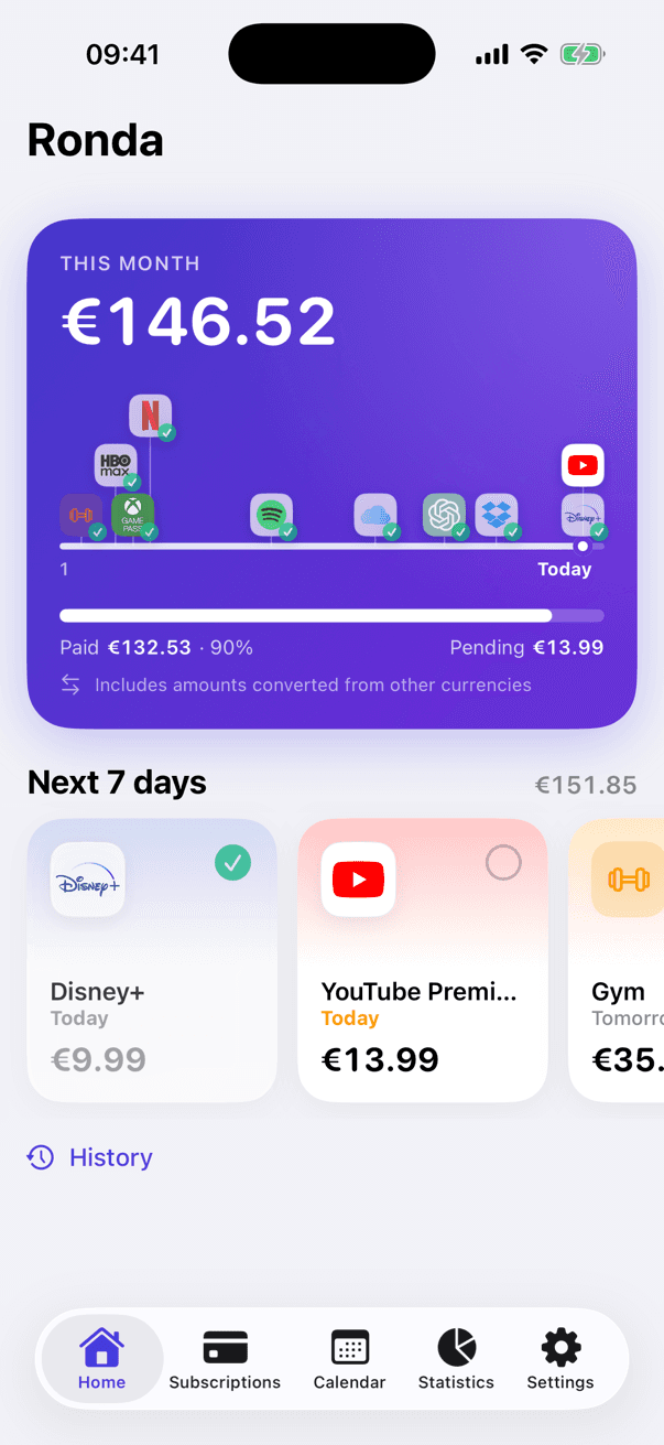 Ronda's home screen: this month's total with paid and pending amounts, and the charges of the next 7 days
